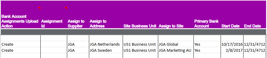 assigntosites