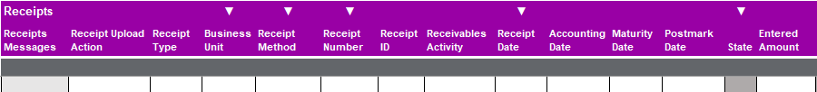 receivereceipts