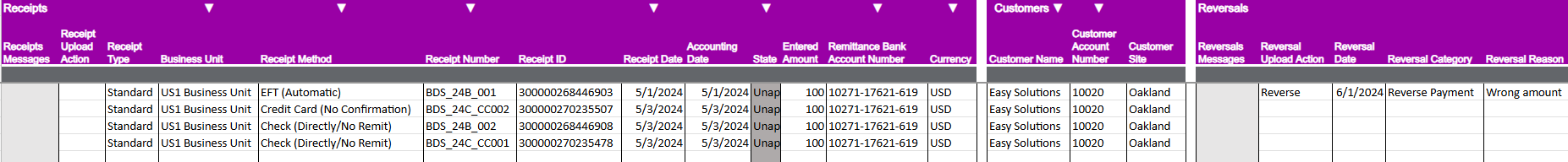 reversereceipts